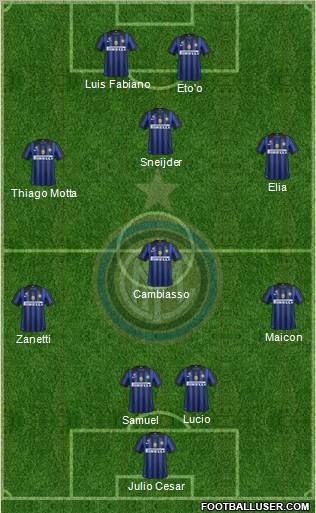 F.C. Internazionale Formation 2011