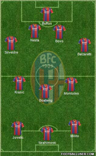 Bologna Formation 2011