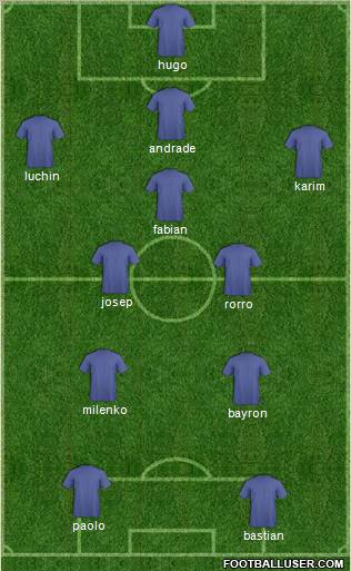 Championship Manager Team Formation 2011