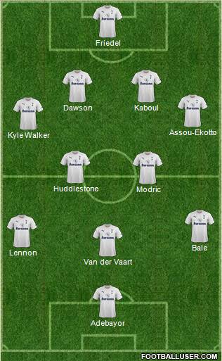 Tottenham Hotspur Formation 2011