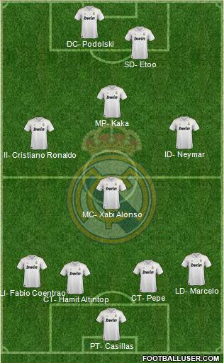 Real Madrid C.F. Formation 2011