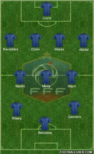 France Formation 2011