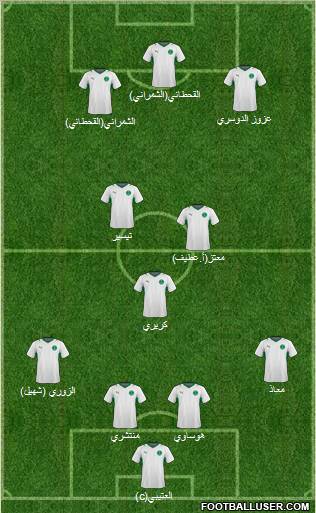 Saudi Arabia Formation 2011