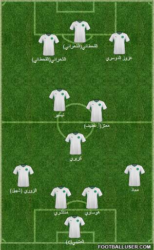 Saudi Arabia football formation