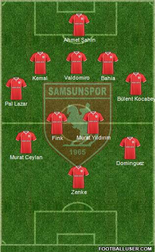 Samsunspor Formation 2011