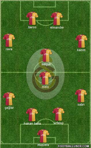 Galatasaray SK Formation 2011