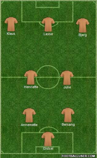 Dream Team Formation 2011