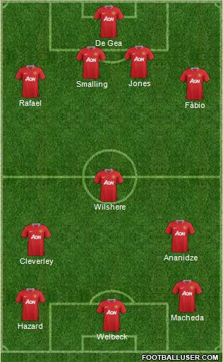 Manchester United Formation 2011