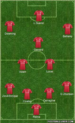 Liverpool Formation 2011