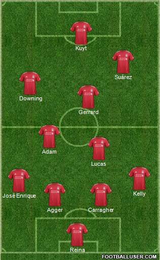 Liverpool Formation 2011