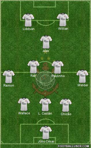 SC Corinthians Paulista Formation 2011
