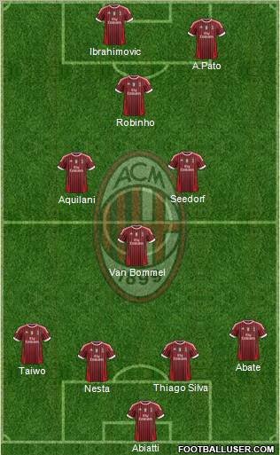 A.C. Milan Formation 2011