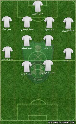 Al-Ahli (KSA) Formation 2011