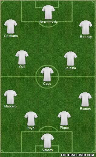 Dream Team Formation 2011