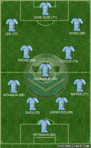 Tours Football Club Formation 2011