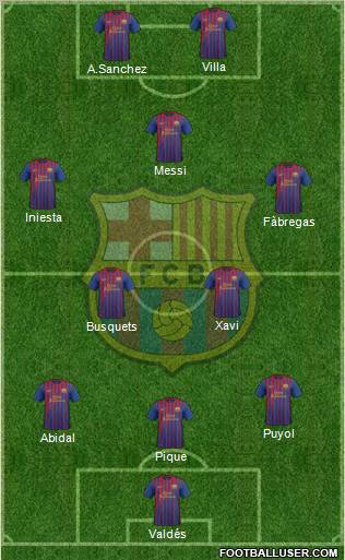F.C. Barcelona Formation 2011