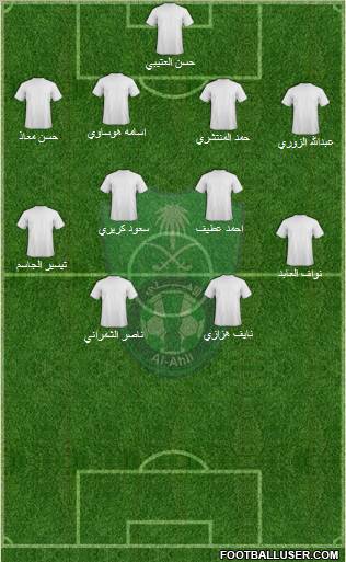 Al-Ahli (KSA) Formation 2011
