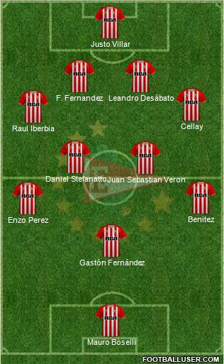 Estudiantes de La Plata Formation 2011