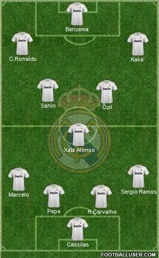 Real Madrid C.F. Formation 2011