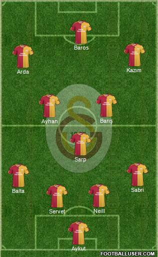 Galatasaray SK Formation 2011
