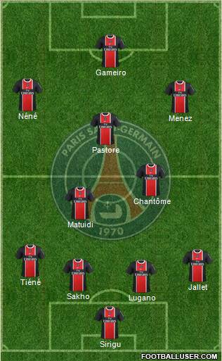 Paris Saint-Germain Formation 2011