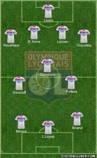Olympique Lyonnais Formation 2011