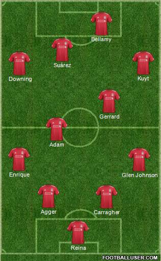 Liverpool Formation 2011