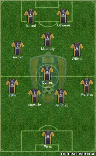 Club Real San Luis Formation 2011
