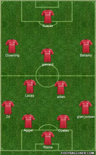 Liverpool Formation 2011
