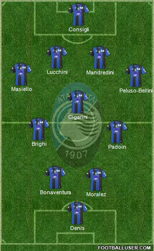Atalanta Formation 2011