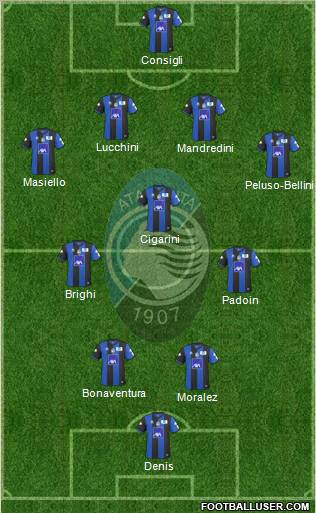 Atalanta football formation