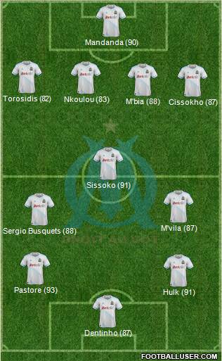 Olympique de Marseille Formation 2011
