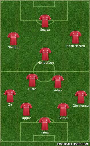 Liverpool Formation 2011