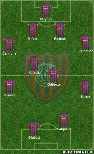 San Lorenzo de Almagro Formation 2011