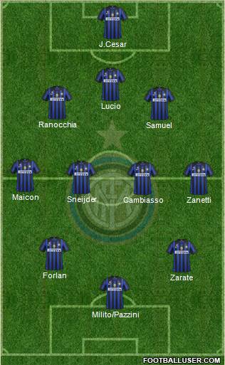 F.C. Internazionale Formation 2011