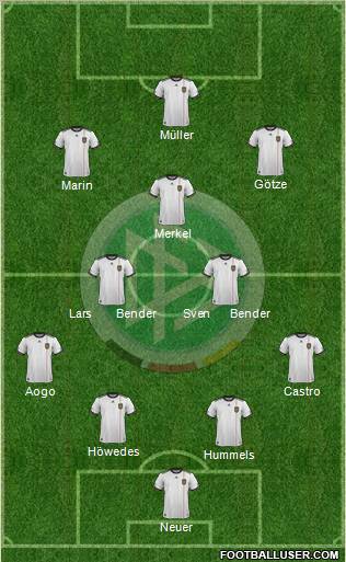 Germany Formation 2011