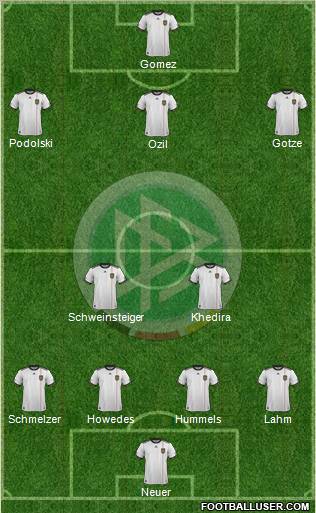 Germany Formation 2011