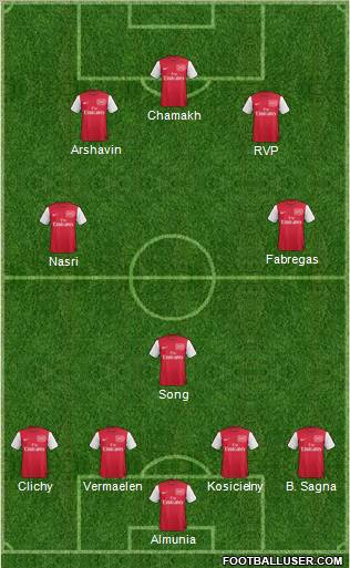 Arsenal Formation 2011