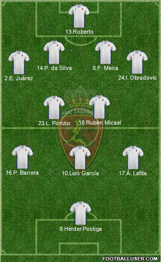 R. Zaragoza S.A.D. 4-2-3-1 football formation