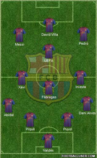 F.C. Barcelona Formation 2011