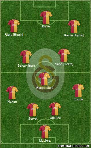 Galatasaray SK Formation 2011