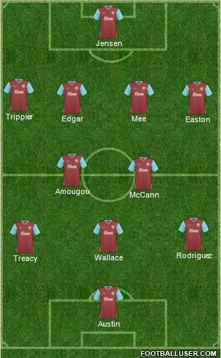 Burnley Formation 2011