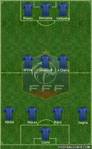 France Formation 2011