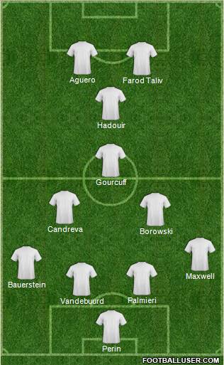 Pro Evolution Soccer Team Formation 2011