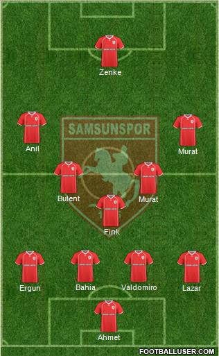 Samsunspor Formation 2011