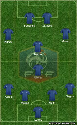 France Formation 2011