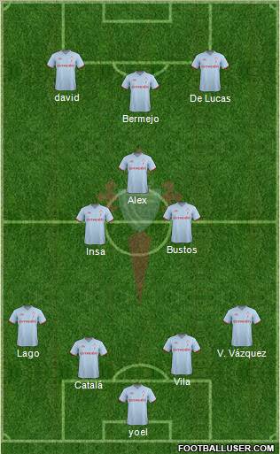 R.C. Celta S.A.D. Formation 2011