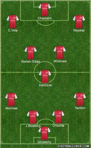 Arsenal Formation 2011