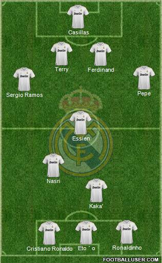 Real Madrid C.F. Formation 2011