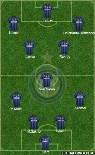 F.C. Internazionale Formation 2011